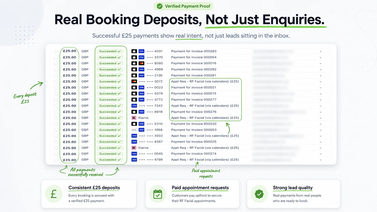 Dashboard of successful £25 Stripe deposit payments — every one marked Succeeded, from paid appointment requests